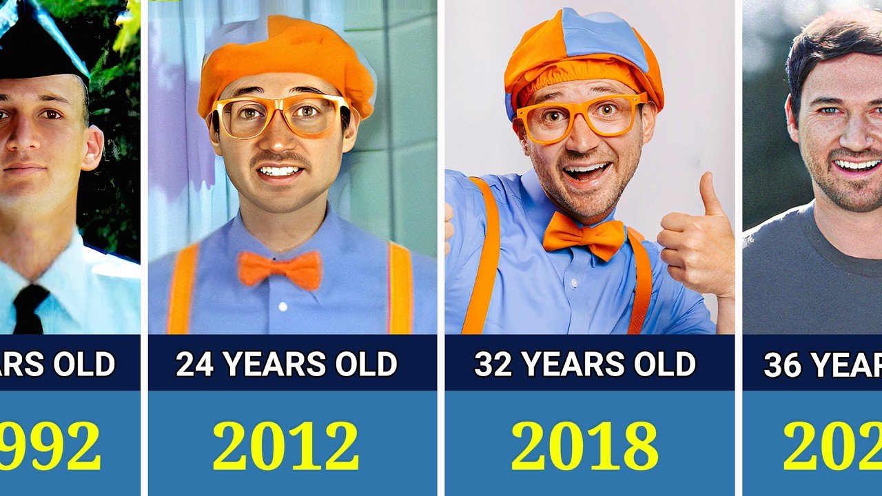 Rich Dudes│Blippi Net Worth $90M YouTube Star
